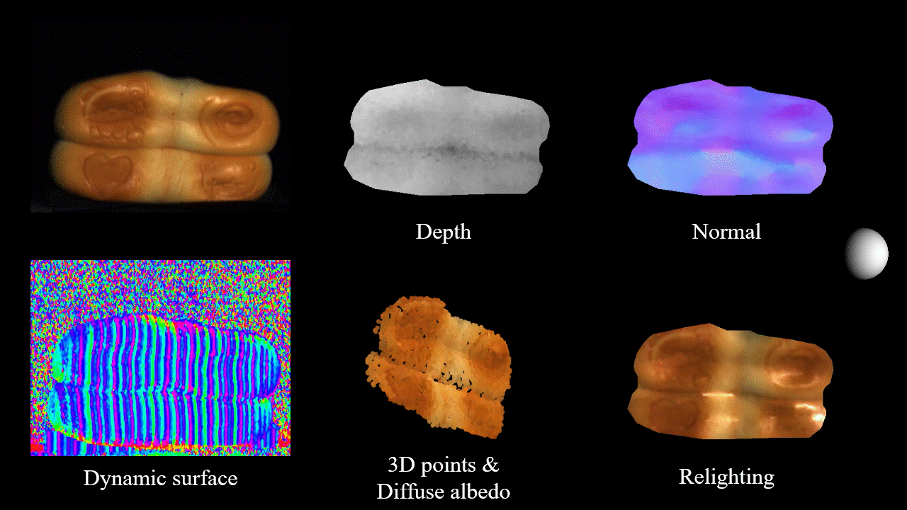 Thumbnail for Spatial Polarization Multiplexing